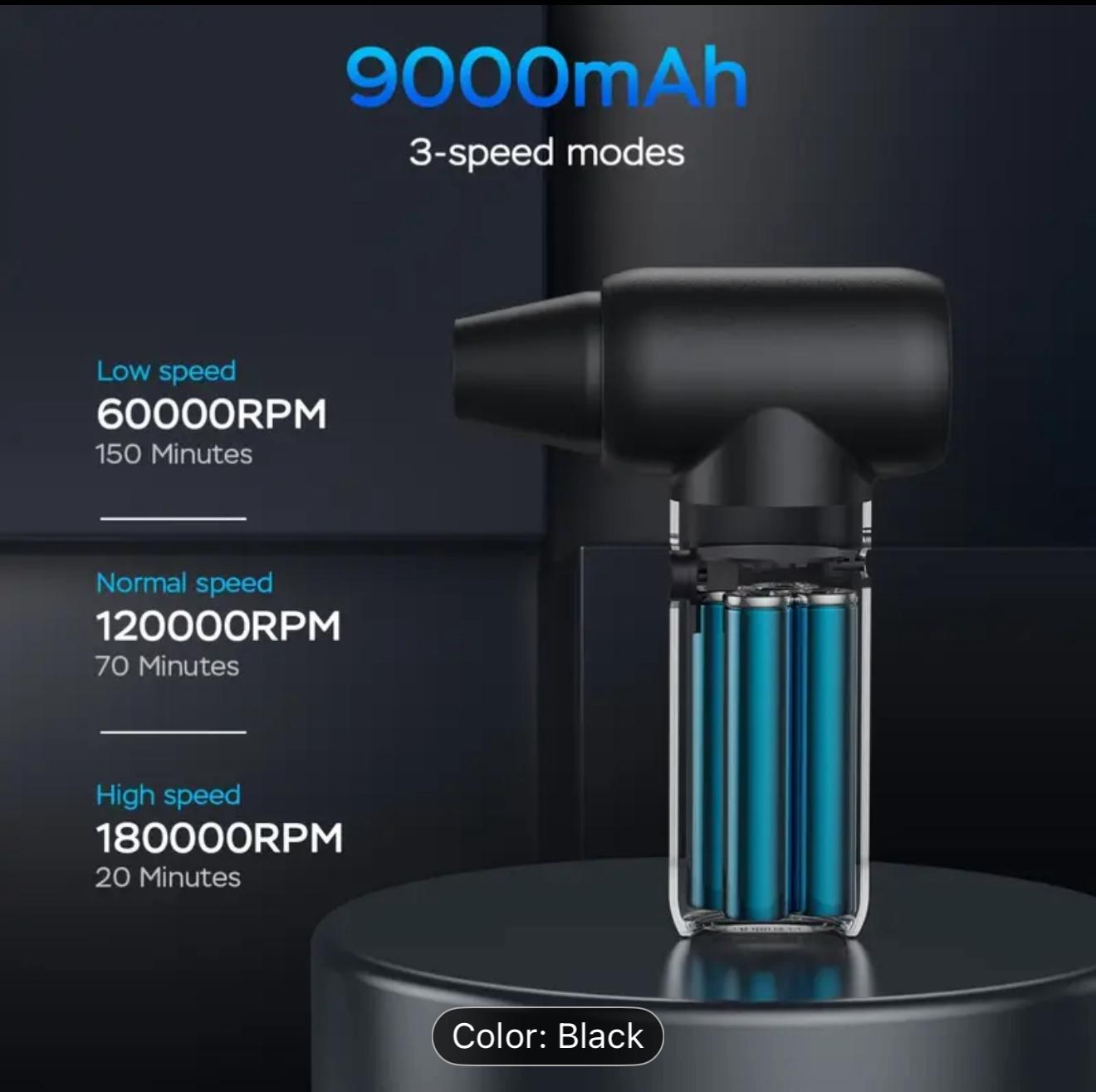 Electric Air Duster, High-Speed 3 Gear Cordless Rechargeable Jet Blower, Portable Air Blower For Outdoor, House And Car, Jet Fan For Keyboard, Computer Cleaning, Inflating, Dry - Image 4